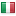 wasafat-dari.com is hosted in Italy